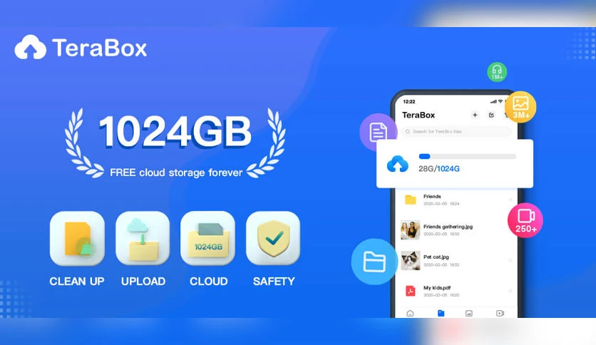 terabox mod apk downloader - 1TB cloud storage & auto backup